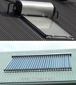  Flat-panel Solar Thermal Collector