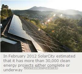 Solar Flat Panel Solar Flat Panel