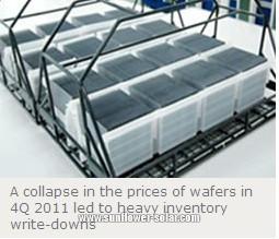 LDK Solar reports heavy losses in 4Q 2011