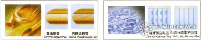 Solar Air Conditioner Solar Air Conditioner