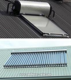 Flat-panel Solar Thermal Collector Flat-panel Solar Thermal Collector
