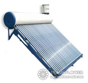 Compact Solar Water Heater Compact Solar Water Heater