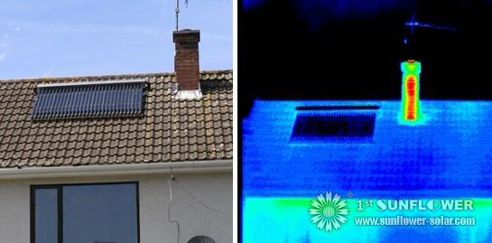 Solar Water Heater, Solar Collector