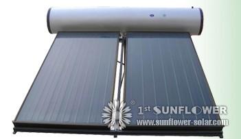Flat plate collectors Flat plate collectors