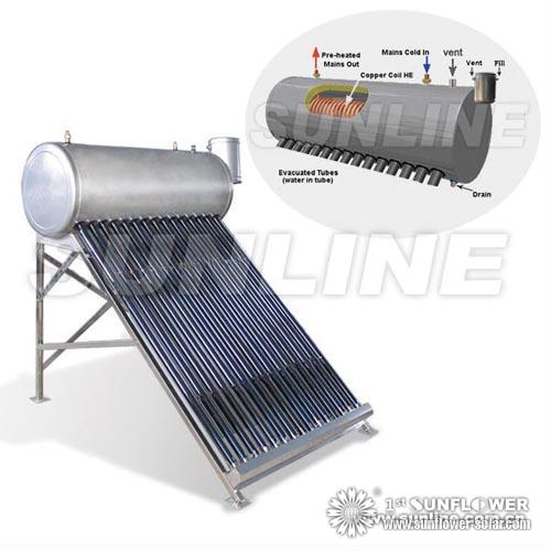 SFD Solar Collector with Copper Coil