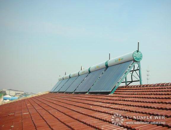 Solar Thermal Collector