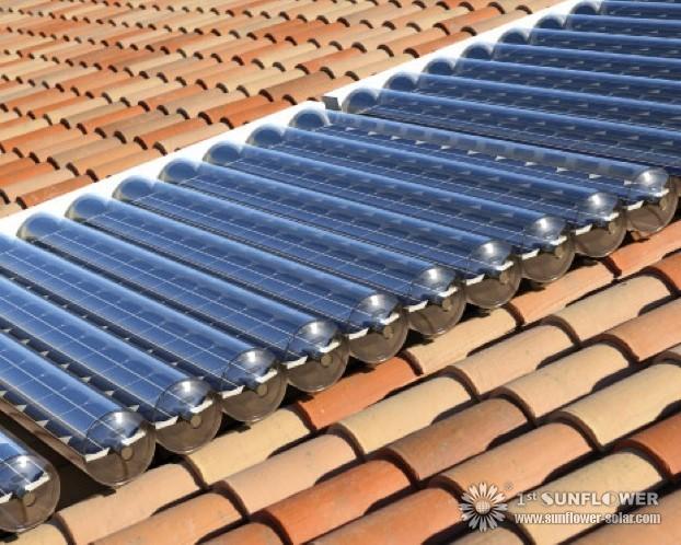 Solar Hot Water Solar Hot Water