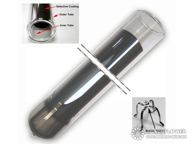 Riscaldatore di acqua solare