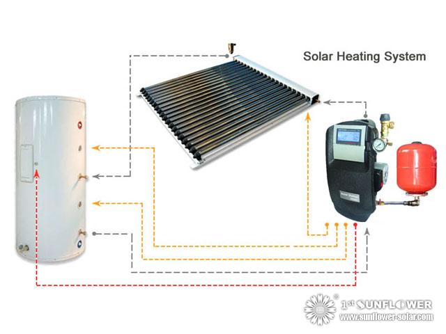 Solar Heating System
