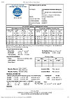 SF-B225818 test report of SRCC Certificate