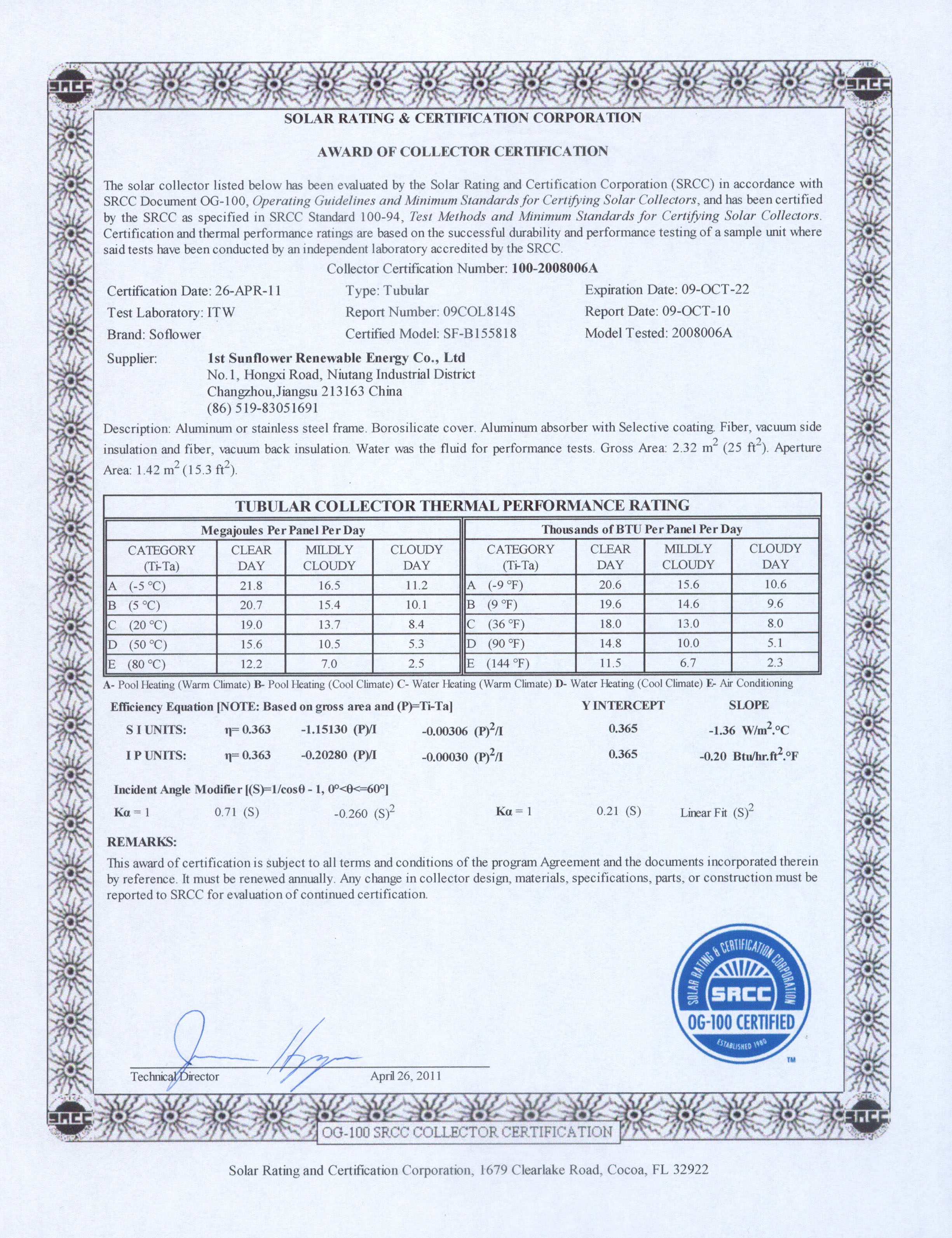 SF-B155818 SRCC certificat de ITW de laboratoire